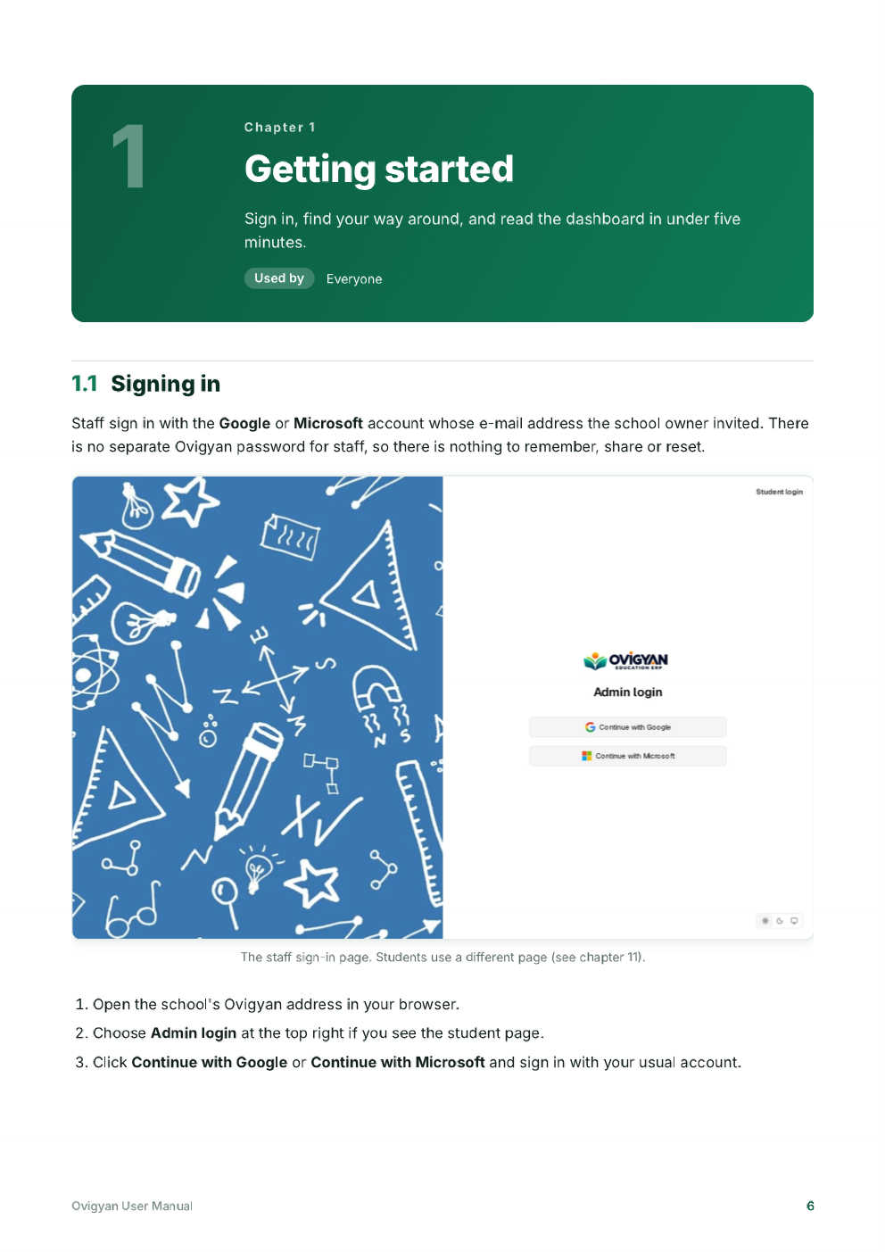 Ovigyan user manual page introducing the first steps for school staff