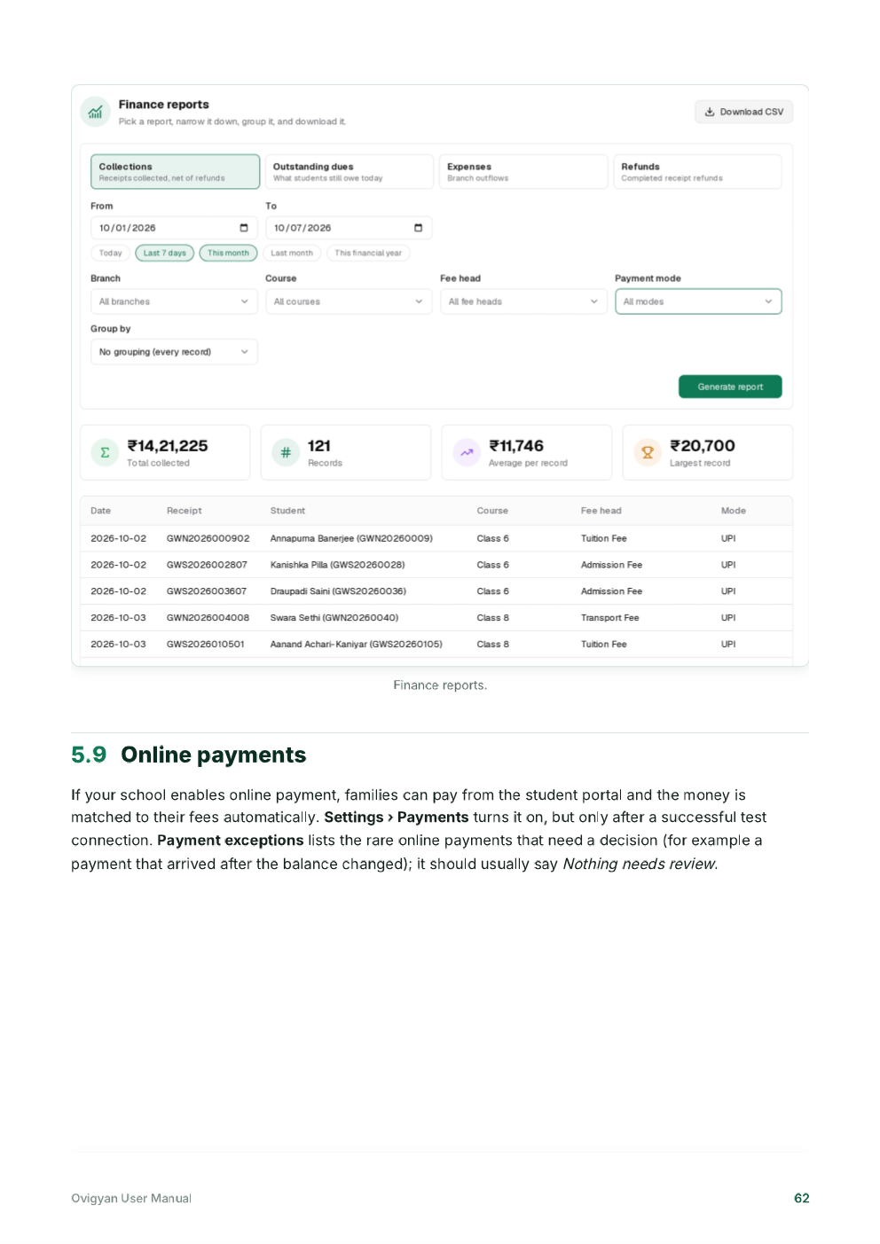Ovigyan user manual page showing school finance reports and filters